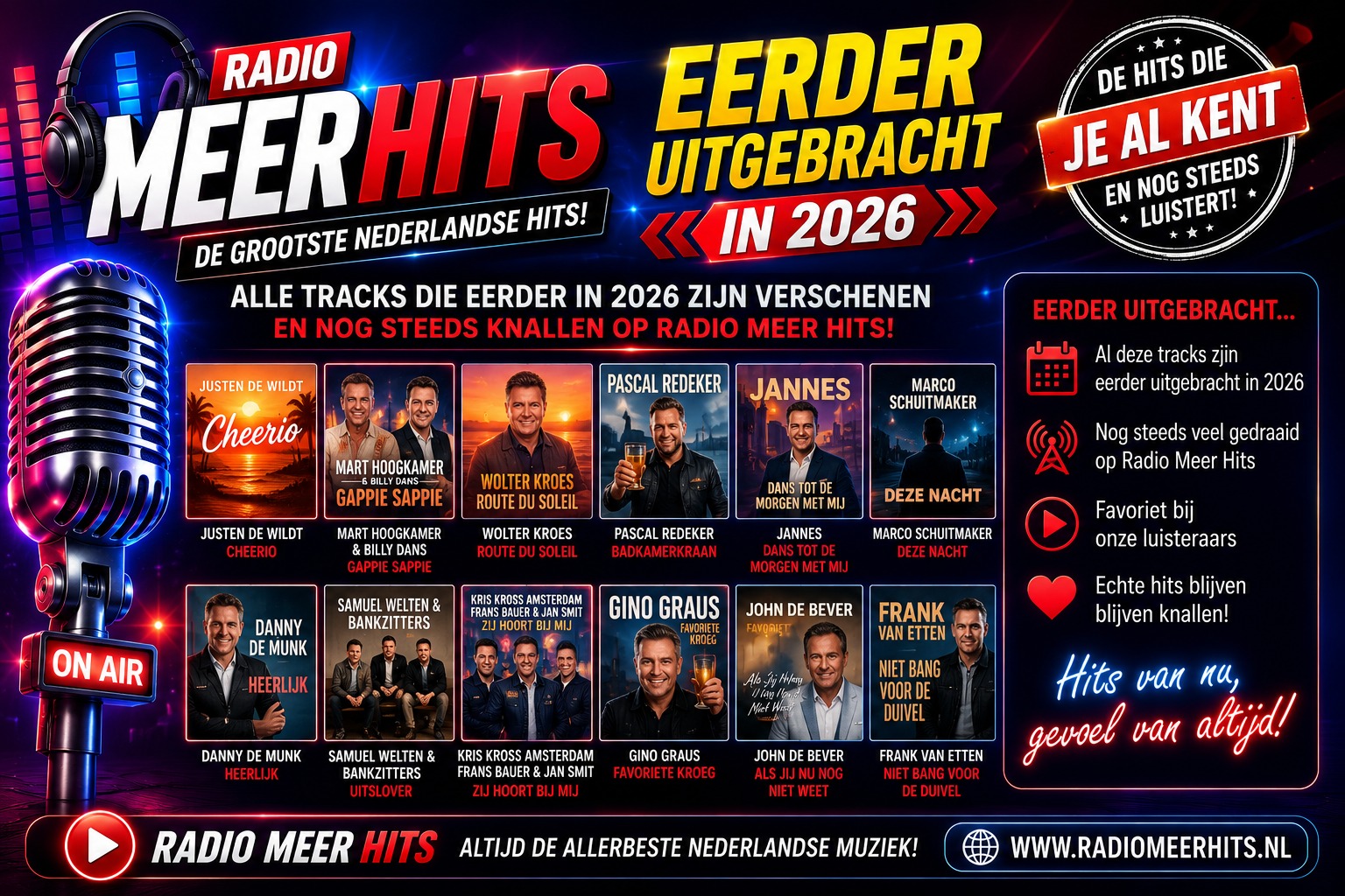 Achtergrond