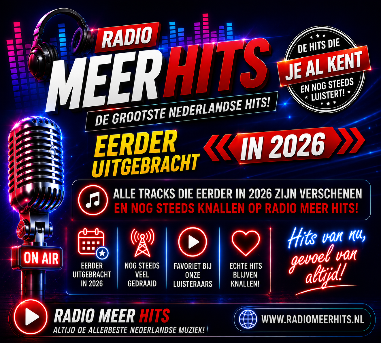 Achtergrond